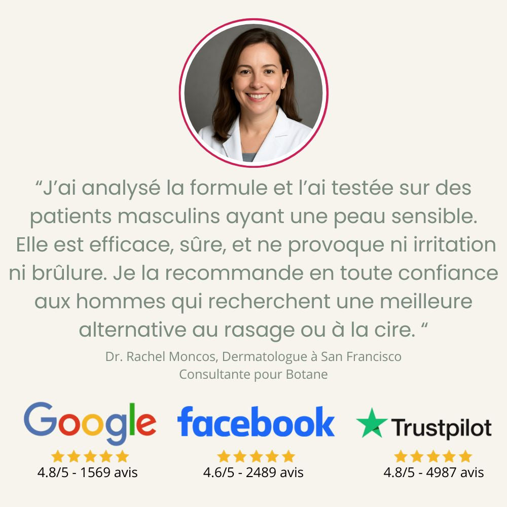 Crème Dépilatoire Botane