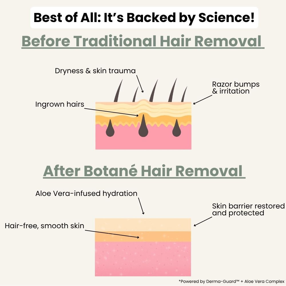 Hair Removal Cream Women